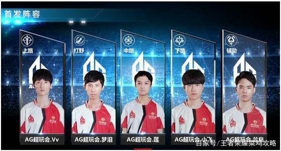 互动不仅促