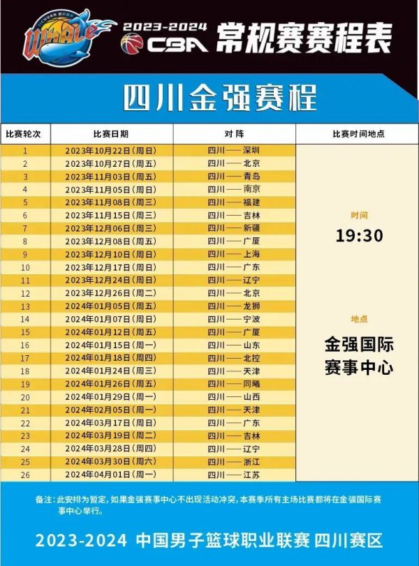 重大突破