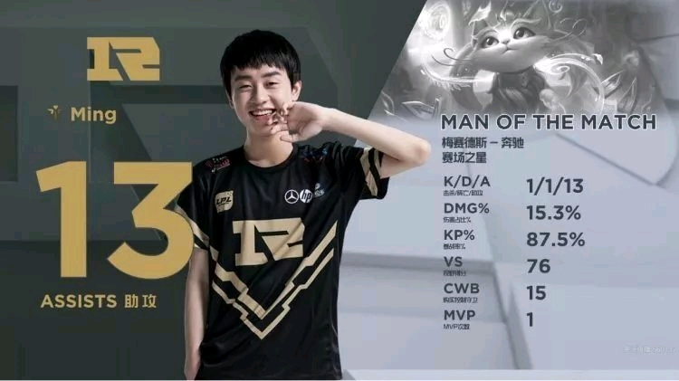 把这篇文章 把这篇文章