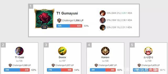 穆里尼奥擅 穆里尼奥擅